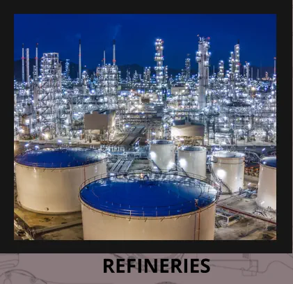 REFINERIES